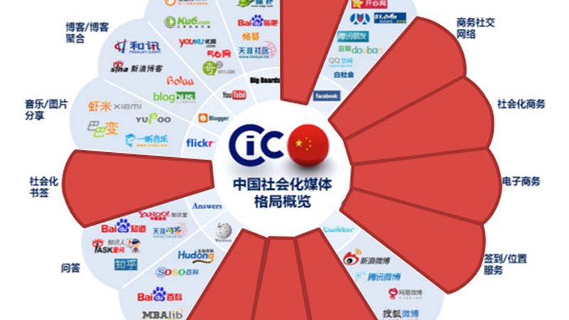 免费MG动画素材下载全攻略，轻松开启创意之旅